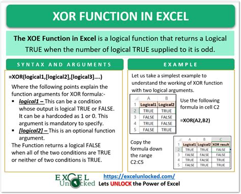 xor function  excel usage  examples excel unlocked