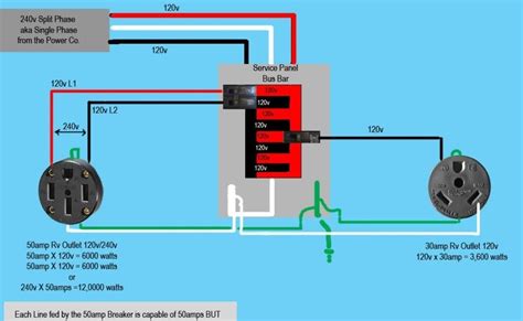 circuit breaker wiring diagram
