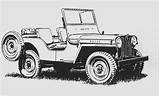 Jeep Willys Coloring Mb Pages Truck Jeeps Go Willy Old War Freedom Book Drawing Anywhere Anything Para Machine Vector Ww2 sketch template