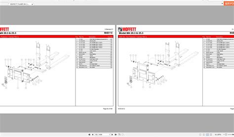 moffett forklift    spare parts book auto repair manual forum heavy equipment