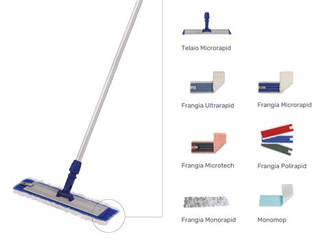 sistema microrapid falpi design  cleaning
