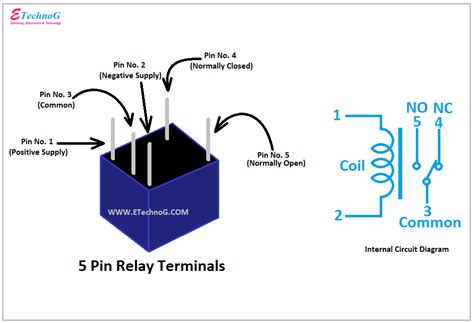 relay diagram  pin