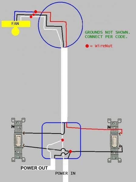 diagram wiring diagram  light switch  exhaust fan mydiagramonline