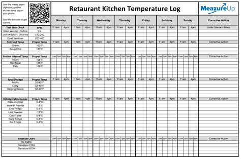 printable food temperature log printable word searches