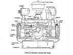 onan microlite  series rv genset service manual kv ebay