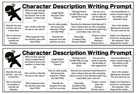 write  character description character descriptions