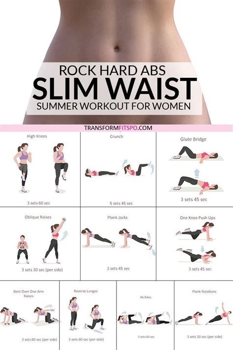 pin auf ♥ abs and core workouts