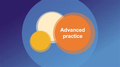 advanced practice  scope  chartered society  physiotherapy