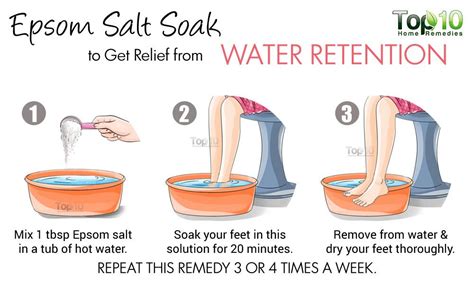 home remedies for water retention top 10 home remedies