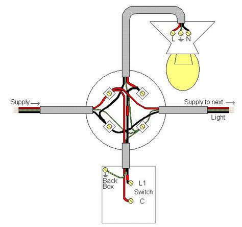 house wiring electrical diagram apk  android