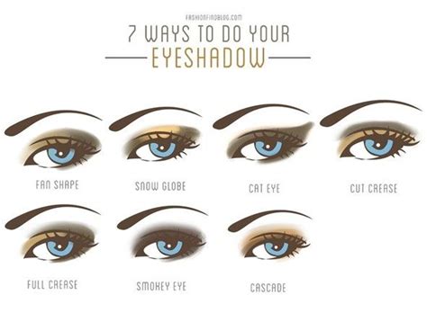 Eyeshadow Styles Hair And Beauty Pinterest