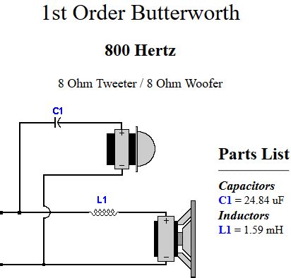 crossover speaker tweeter wiring diagram