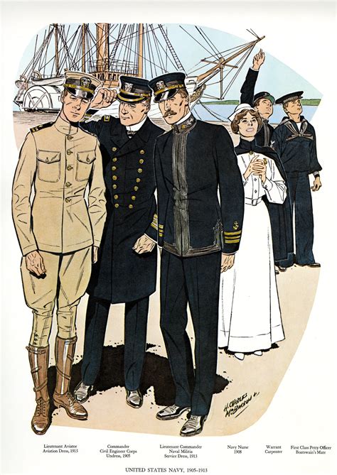 uniforms of the u s navy 1905 1913