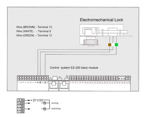 es wiring diagram connection scheme   automatic sliding doors diagram sliding doors
