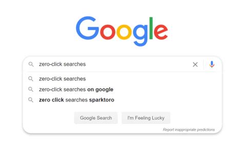 google  click searches     important