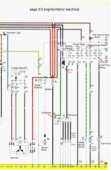 porsche  wiring diagram wiring diagram