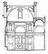 Sagrestia Cappella Medicea Architettura Cinquecento 1520 1534 Quattrocento Seicento sketch template