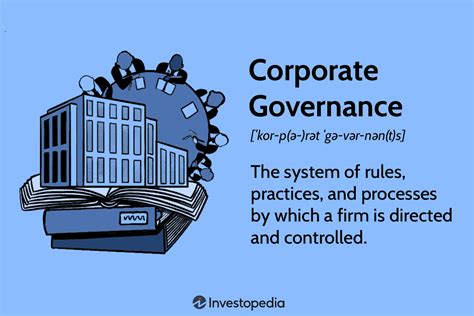 corporate governance definition principles models  examples
