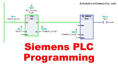 siemens plc programming  range instruction  tia portal youtube