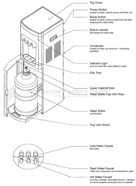 soleusair mw  parts water coolers