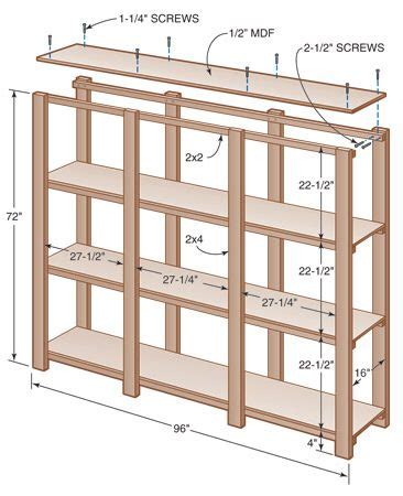 build shelf plans   plans