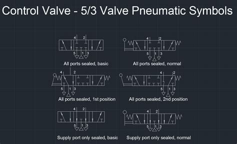 control valve pneumatic symbols  cad block  autocad drawing