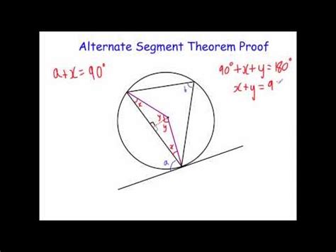 alternate segment theorem proof youtube
