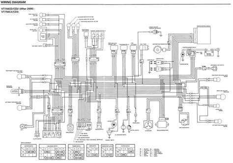 wiring diagram  honda shadow aero ca rmotorcycles