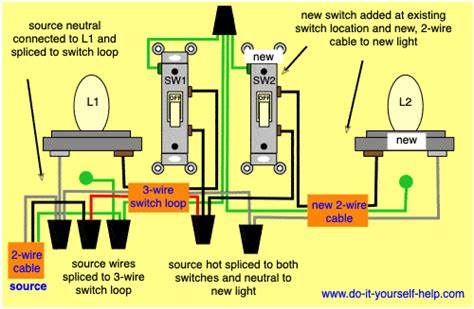 wiring diagram  add   switch  light fixture light switch wiring electrical switch