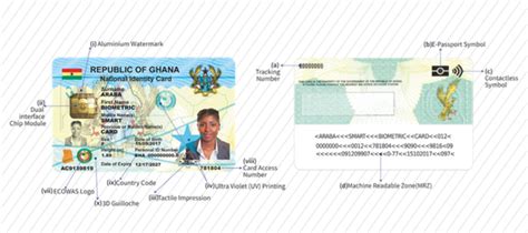 Turning The Ecowas Id Card From Vision To Realitythe