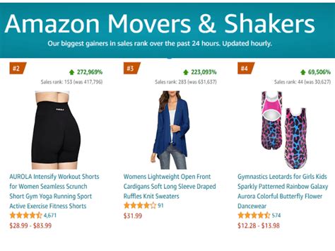 amazon movers  shakers product analysis information mewsusa