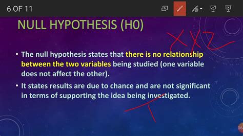 research hypothesis  detail youtube