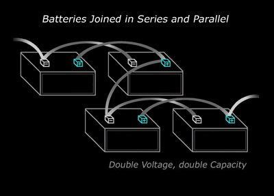 volt battery wiring diagram solar dc battery wiring configuration  design