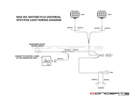 wiring diagram universal motorcycle headlight collection faceitsaloncom