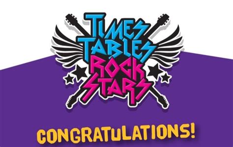 Tt Rock Stars Battle Winners Coleshill Heath School