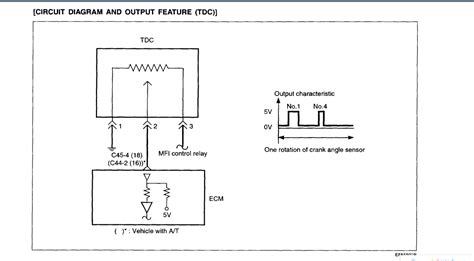 camshaft position sensor wiring diagram leoebosetale