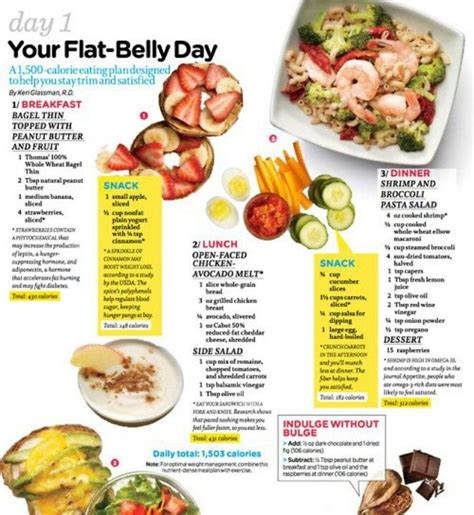 flat belly diet sample meal plan menu flat belly