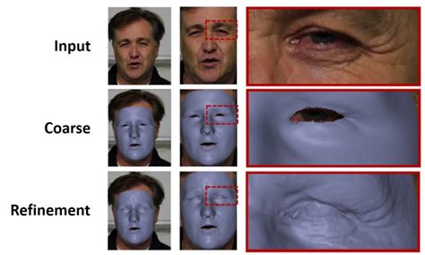 003 deepfakes monocular 3d face reconstruction tracking and