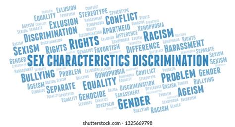 sex characteristics discrimination type discrimination word stock