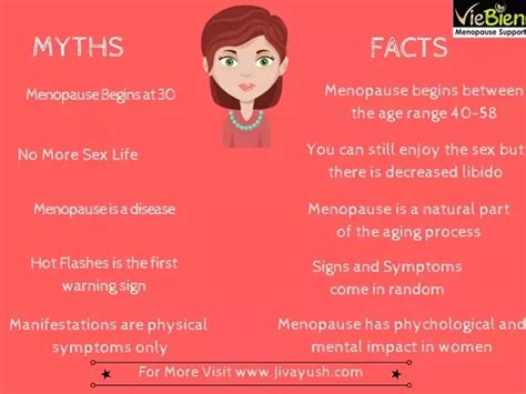 what are some common misconceptions about menopause quora