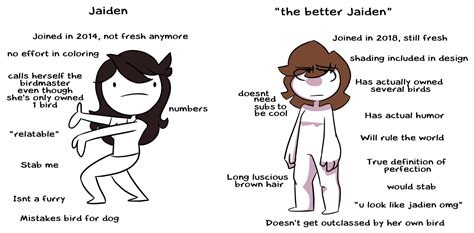 Draw Friend Jaiden Animation Jaiden Animations And The Odd 1 S Out By