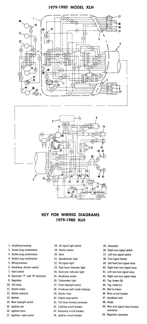 diagram wiring diagram  motorcycle alarm system mydiagramonline