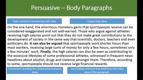 write  persuasive body paragraph youtube