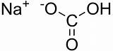 Sodium Bicarbonate Soda Kimia Rumus Bikarbonat Kue Chloride Natrium Natrijev Ionic Bicarb Nahco sketch template
