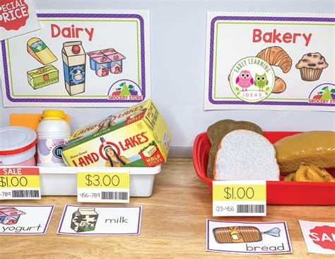 grocery store dramatic play printables early learning ideas