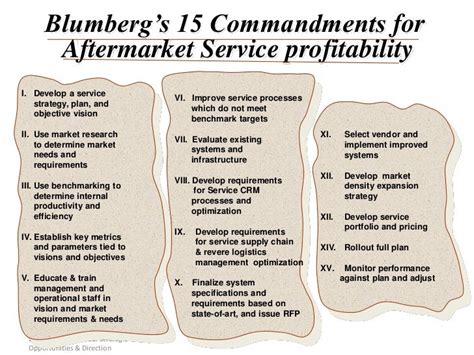 blumbergs  commandments  strategic service management