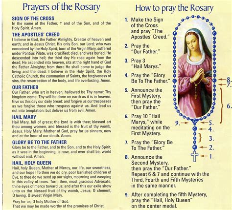rosary mysteries printable