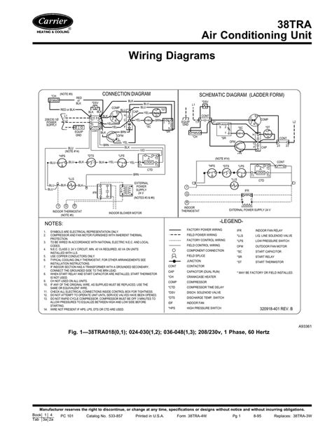 wiring diagram  air conditioning unit wiring flow schema