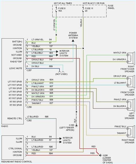 wiring diagram   chevy silverado radio wiring diagram  schematic role