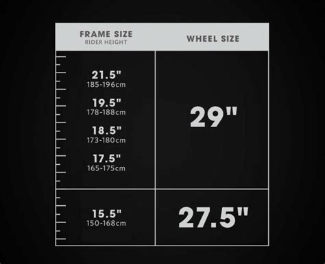 mountain bike frame size chart trek greenbushfarmcom